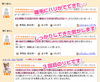 楽天の口コミのイメージ画像